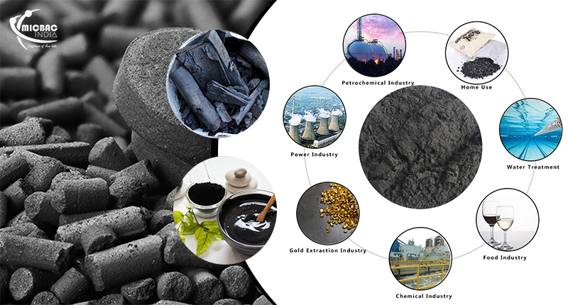 Benefits of Using Activated Carbon for a Prosperous Future - micbacindia